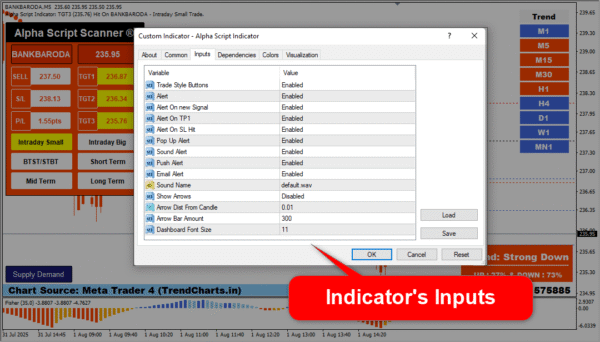 Alpha Script Indicator- Settings