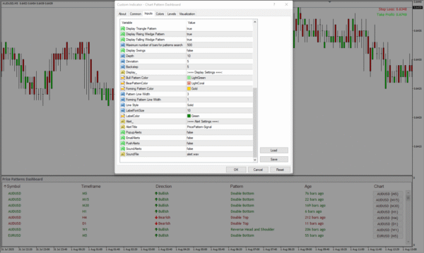 Price Pattern Scanner - Image 7