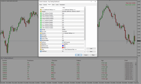 Day Trading - Image 4