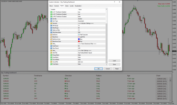 Day Trading - Image 3