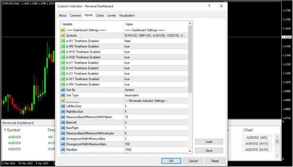 Reversal Dashboard - Image 7