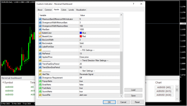 Reversal Dashboard - Image 2