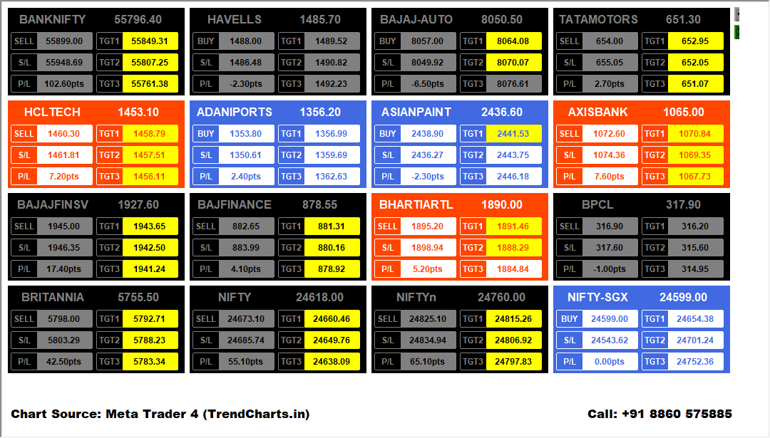 Alpha Script Scanner